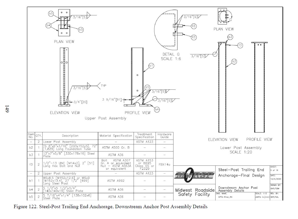 View Q&A University of NebraskaLincoln